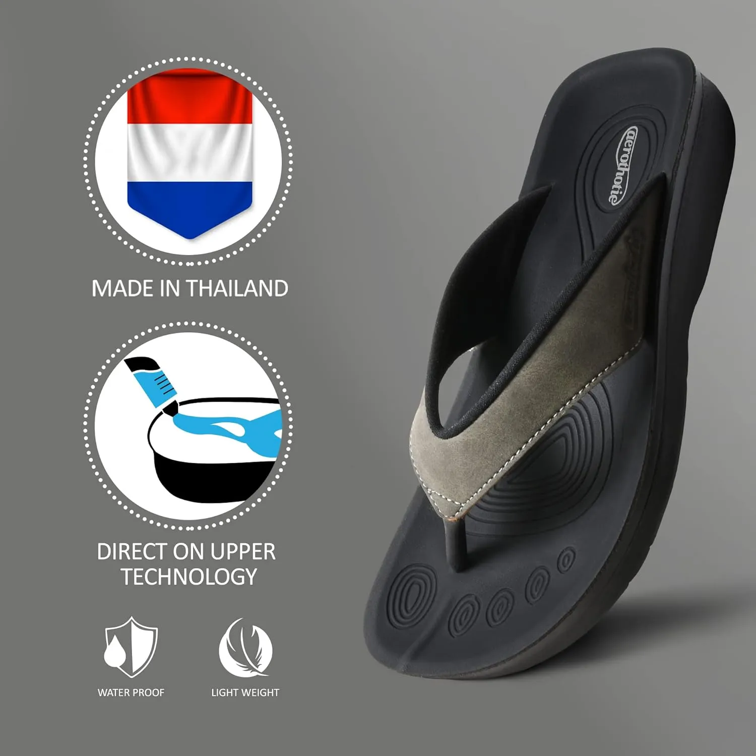 AEROTHOTIC Comfy Open Toe Arch Support Flip Flops for Women Cushion Padded Stylish Straps Dressy Sandals Walking Travel Beach Wear