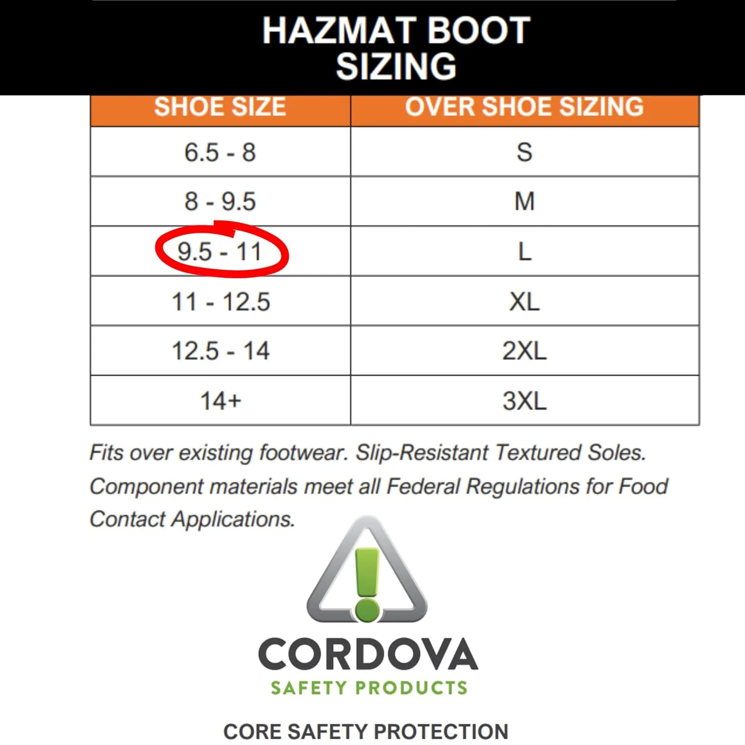 Cordova Unisex Adult Safety Products LBC10L Yellow Natural Rubber Over-Shoe Style Hazmat Boots, Large, Large, Large US