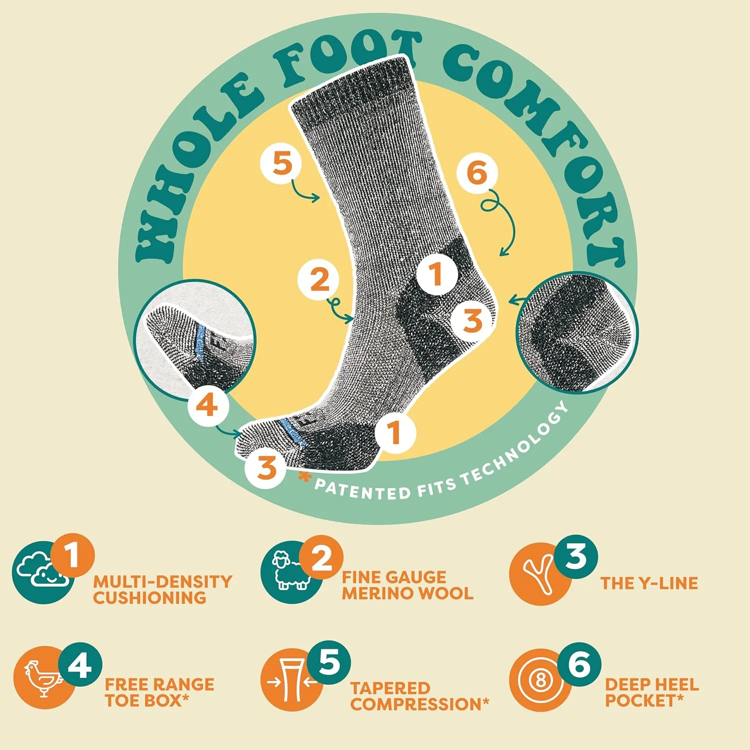 FITS Medium Rugged Crew Socks For Men and Women, Merino Wool, Breathable, Odor-Resistant, Durable, Whole Foot Comfort