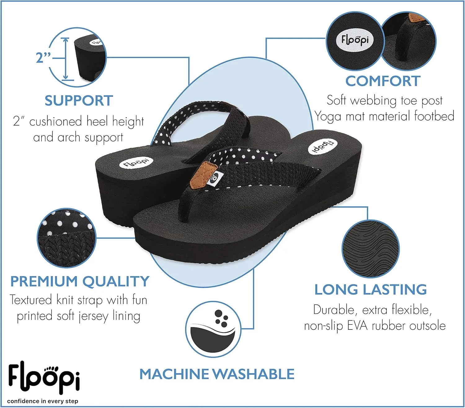 Floopi High Heel Wedge Sandals for Women-Comfort Yoga Mat Footbed for Support, Flip Flop Thong Platforms for Summer