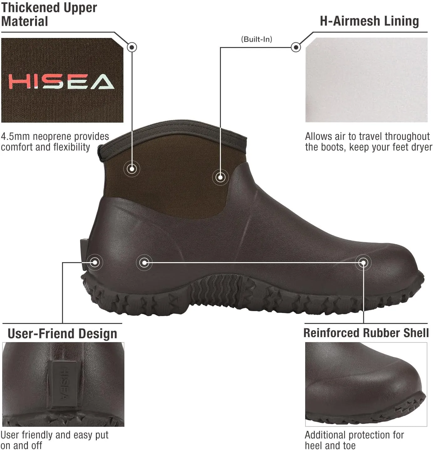 HISEA Men's Rain Boots, Ankle Height Garden Shoes Waterproof Insulated Rubber Neoprene Mud Boots Anti-Slip Outdoor Work Booties for Gardening Farming Camping Fishing and Yard Working