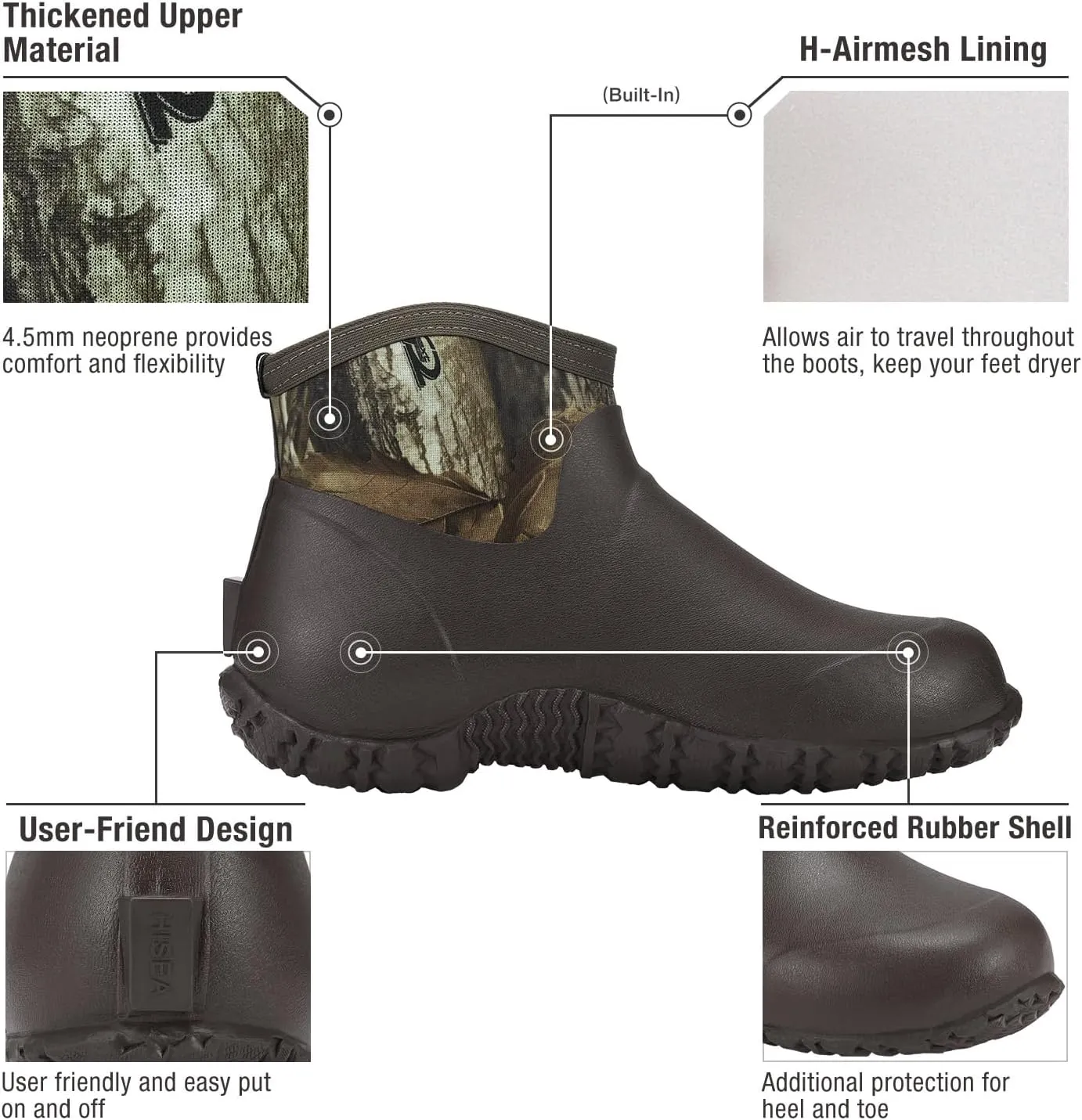 HISEA Men's Rain Boots, Ankle Height Garden Shoes Waterproof Insulated Rubber Neoprene Mud Boots Anti-Slip Outdoor Work Booties for Gardening Farming Camping Fishing and Yard Working