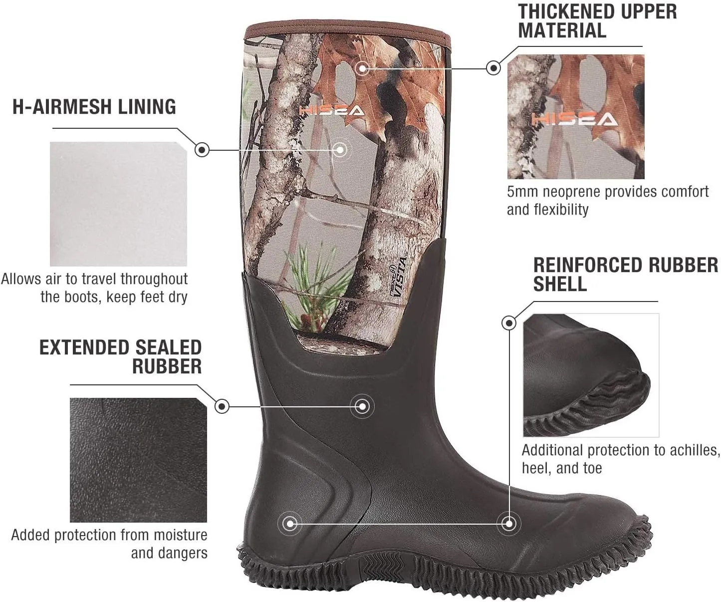 HISEA Men's Rain Boots, Waterproof Durable Insulated Rubber Boots for Men, 5 mm Neoprene Outdoor Mud Fishing Hunting Boots for Multi-Season (Black, Camo & Brown)