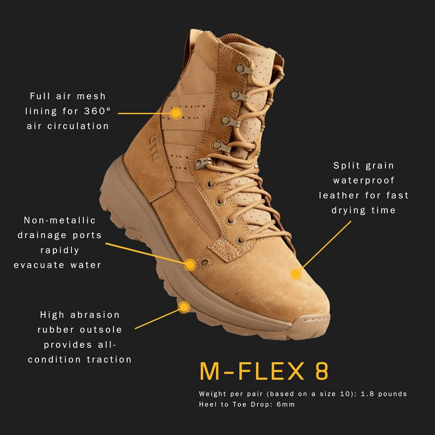 M-Flex 8 Tactical Boots for Men and Women - Lightweight, Durable, Waterproof Military & Combat Boots with Slip-Resistant Sole, Coyote