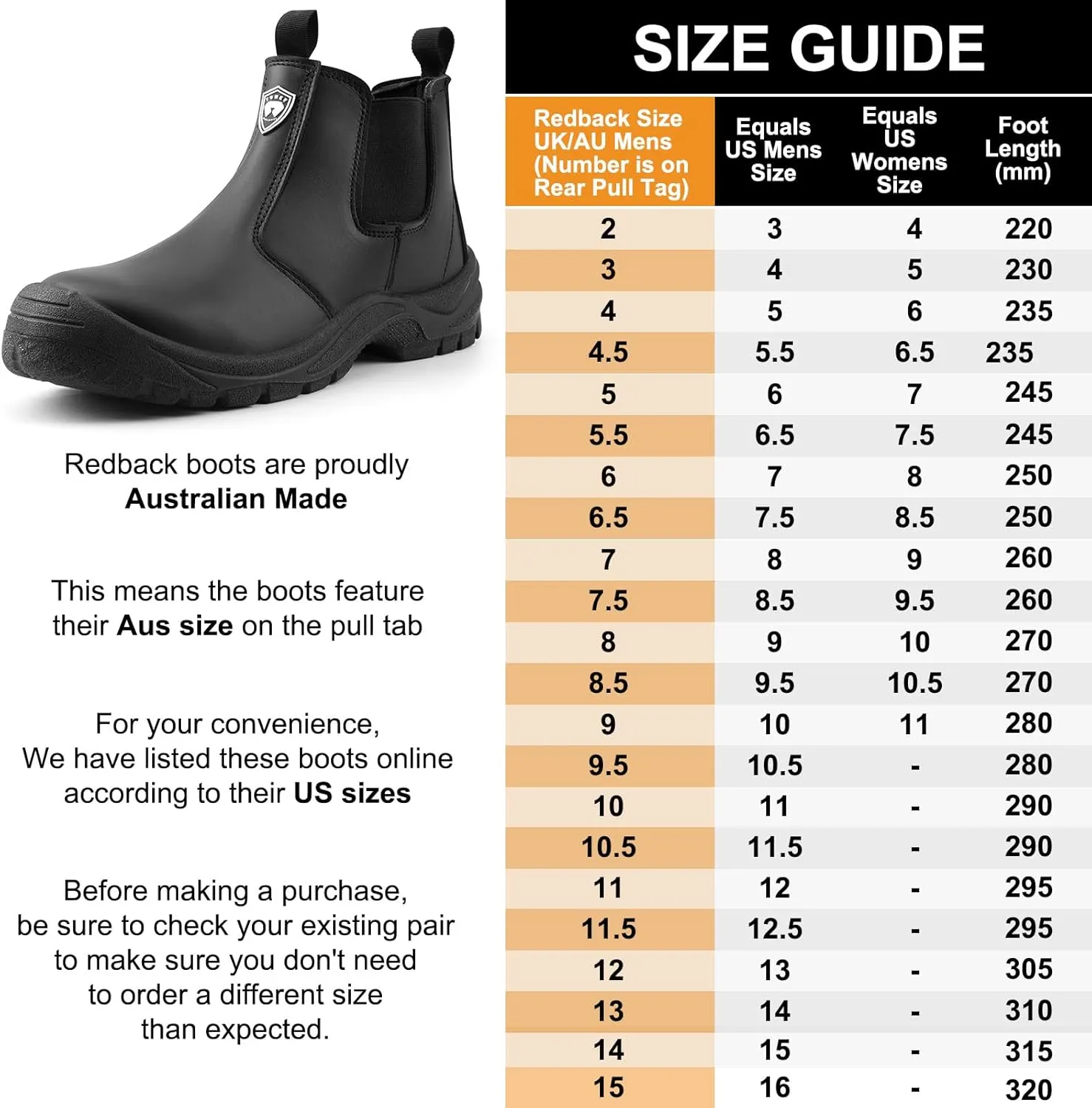 Men's Steel Toe Work Boots,Slip Resistant Chelsea Boots, Men's Industrial & Construction Shoes,Waterproof,Lightweight,Comfortable,Non-Slip Safety Shoes,Black