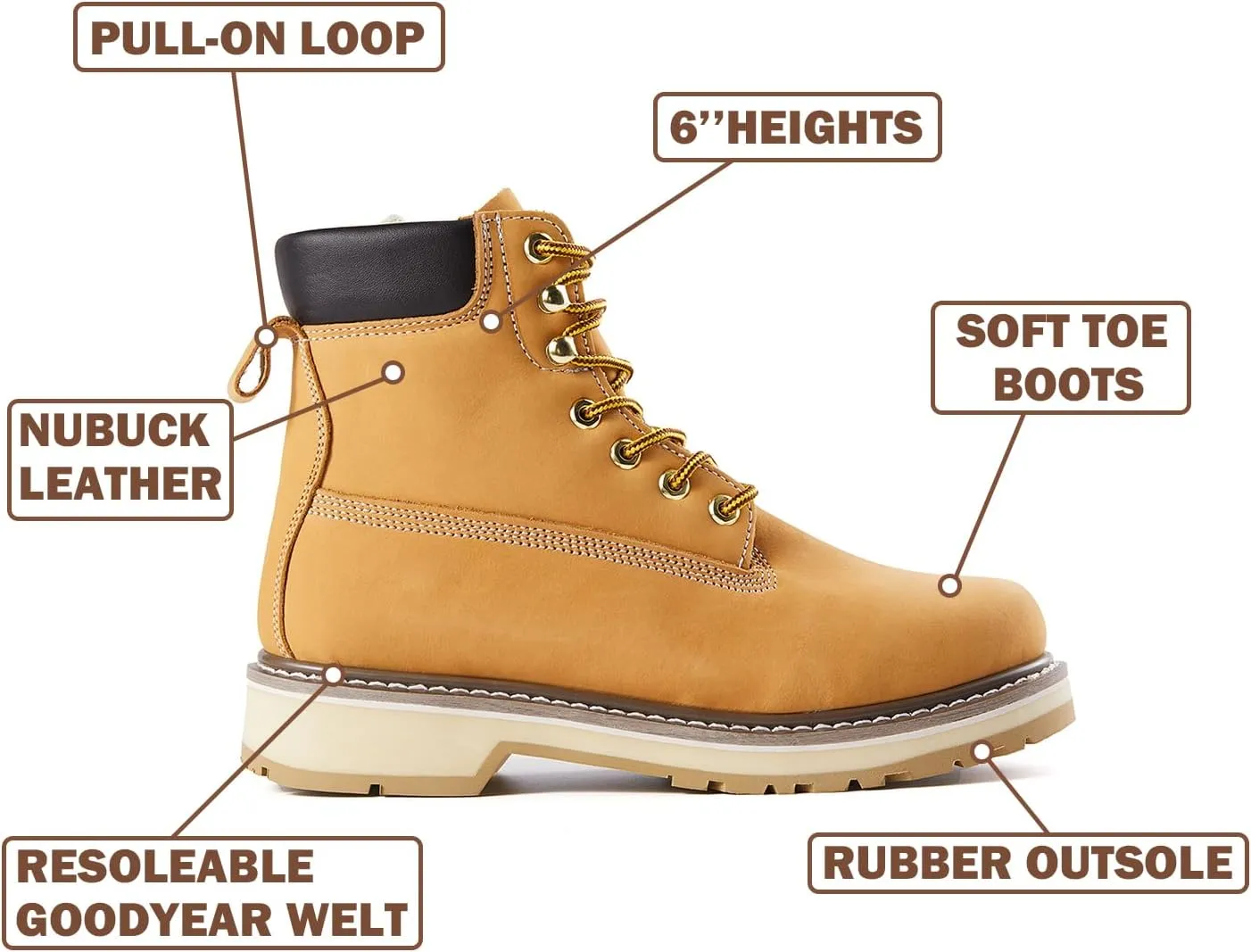 Men's SureTrack 6" Leather Soft Toe Work Boots for Men, Slip-Resistant, Goodyear Welt, EH 84101