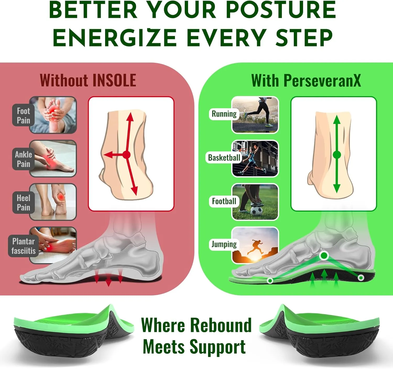 NASA Grade Green Running Sports Insoles – Semi-Rigid Low Arch Support Insoles Men Women - Shoe Insoles for Running & Sports
