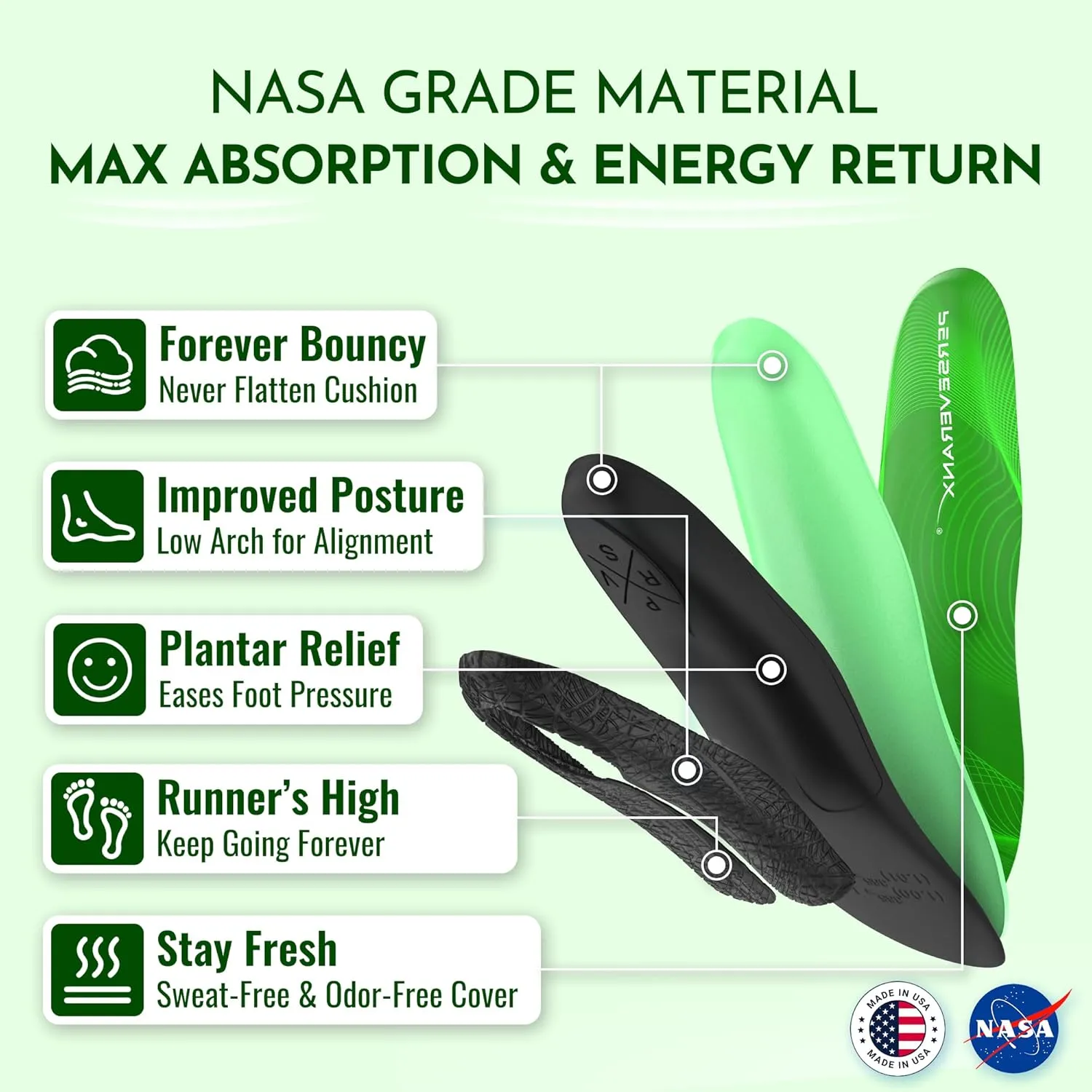 NASA Grade Green Running Sports Insoles – Semi-Rigid Low Arch Support Insoles Men Women - Shoe Insoles for Running & Sports