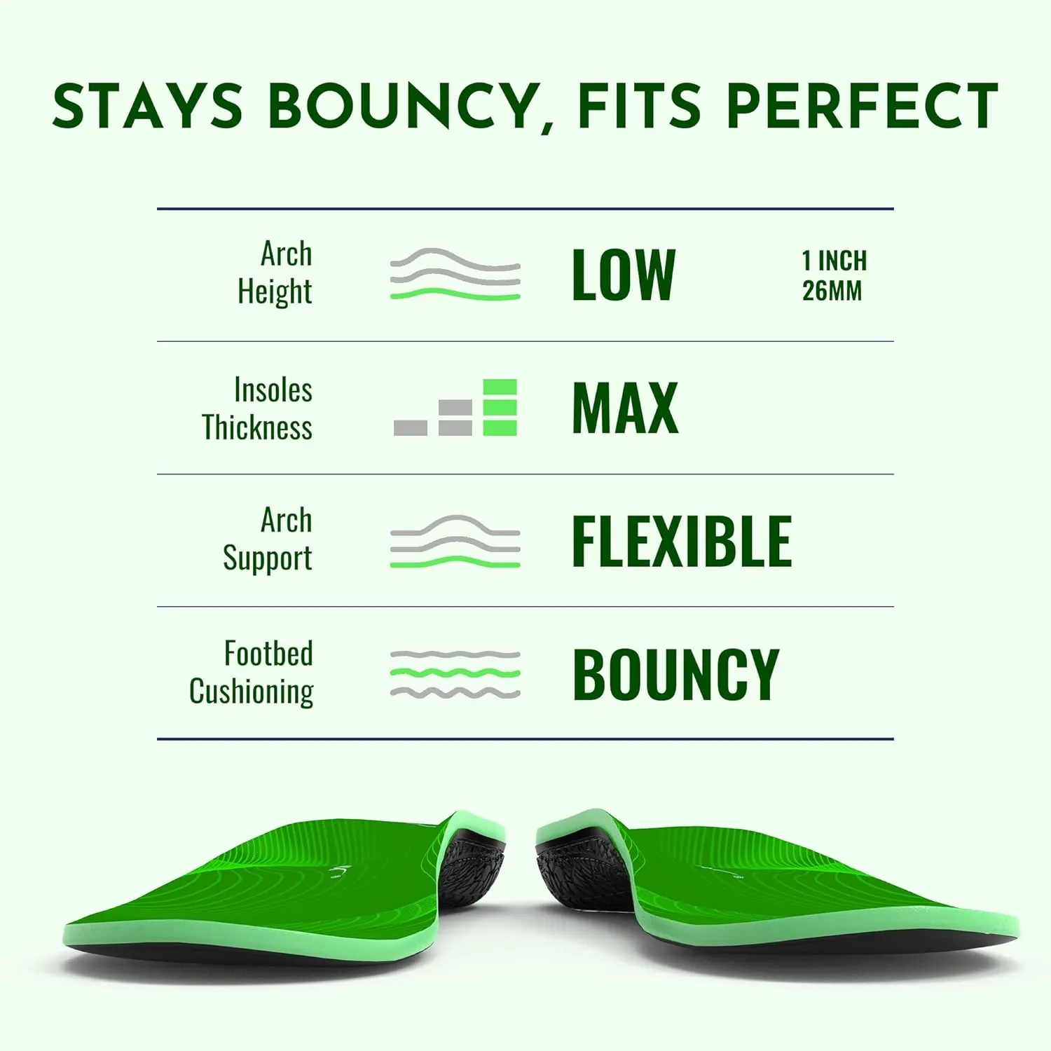 NASA Grade Green Running Sports Insoles – Semi-Rigid Low Arch Support Insoles Men Women - Shoe Insoles for Running & Sports