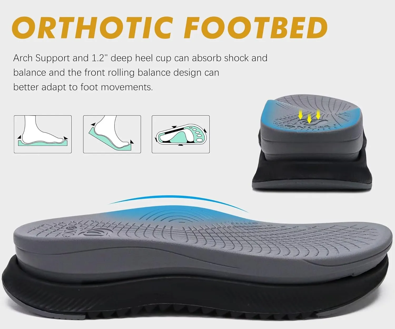 ONCAI Hiking Sandals for Men Arch Support Walking Breathable Mesh Beach Sandalias and Orthopedic Man Recovery Sports Sandles with Adjustable Strap