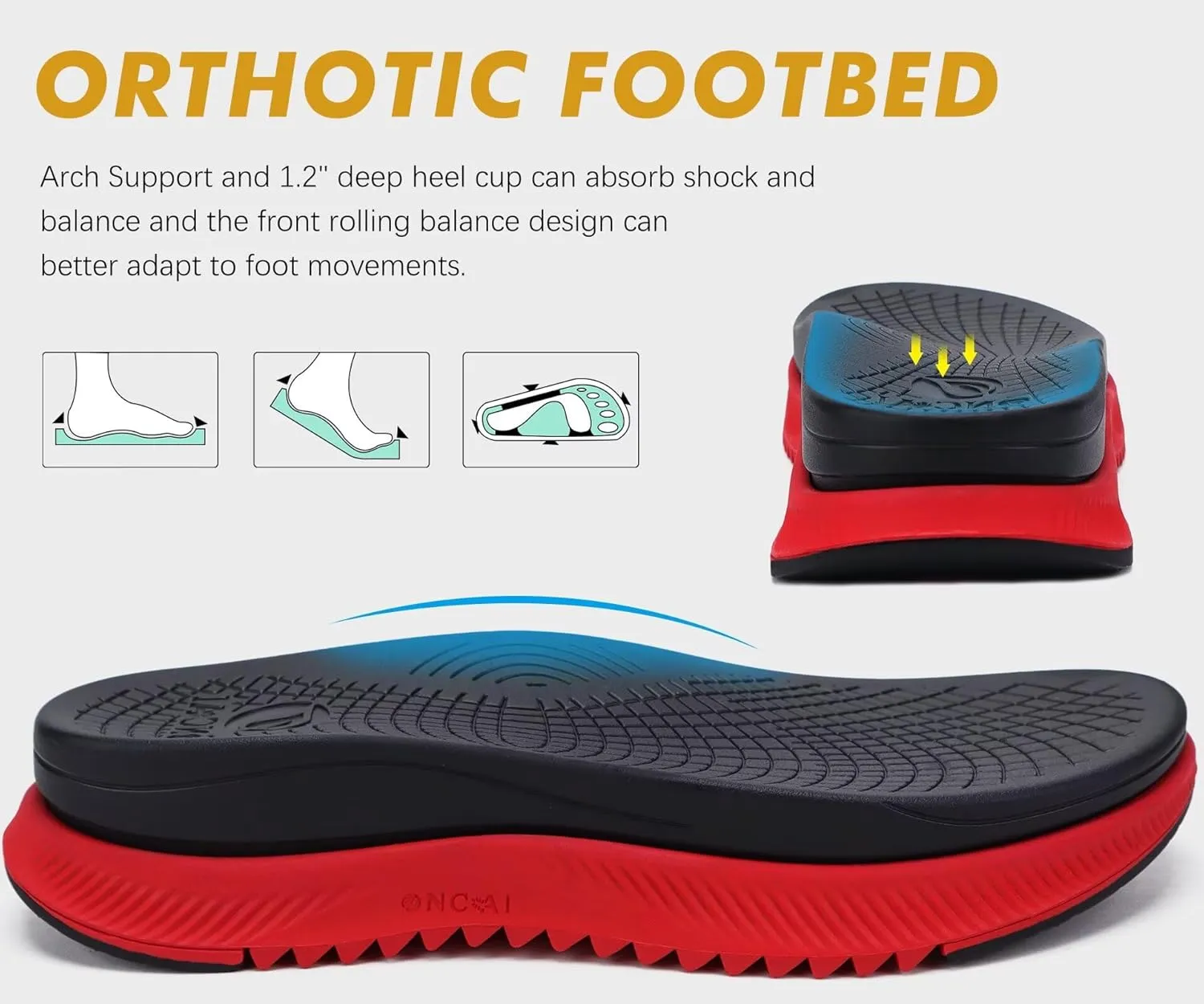 ONCAI Hiking Sandals for Men Arch Support Walking Breathable Mesh Beach Sandalias and Orthopedic Man Recovery Sports Sandles with Adjustable Strap