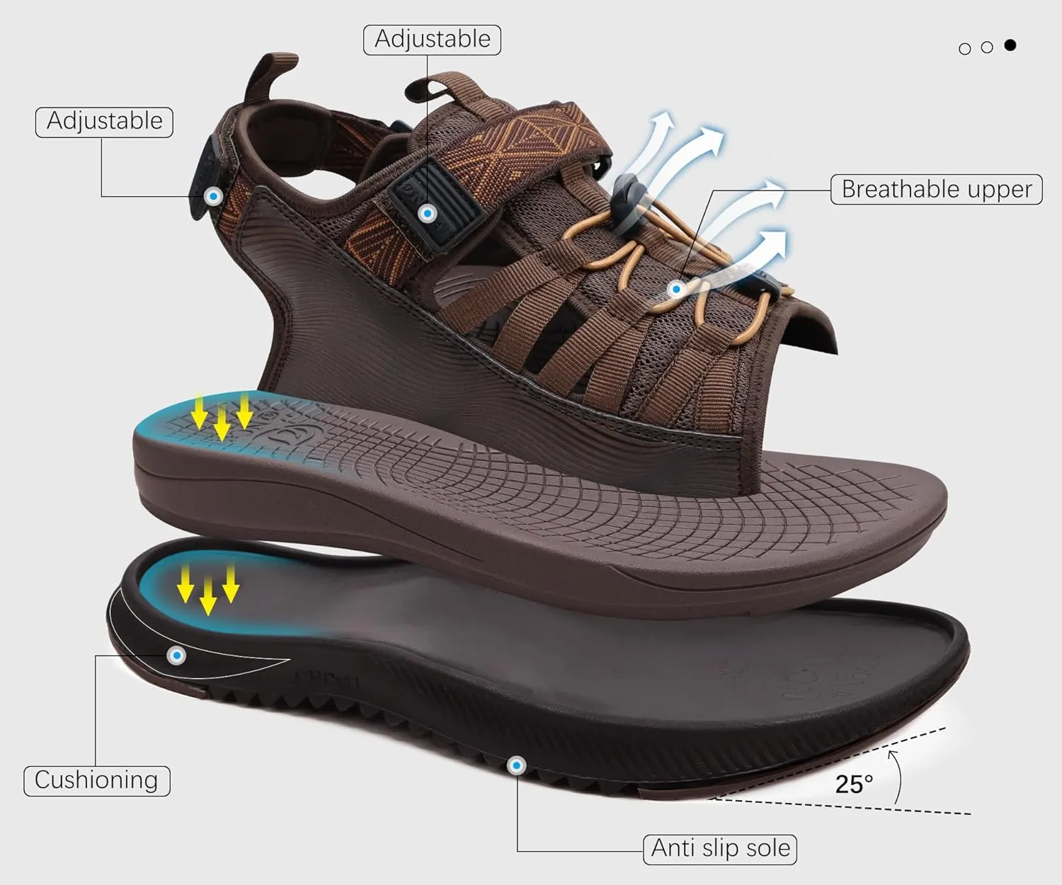 ONCAI Men Hiking Sandals, Arch Support Walking Sandals with Outdoor Orthotic Footbed for Plantar Fasciitis, Hombre Sandalias Recovery Sport Size 7-14