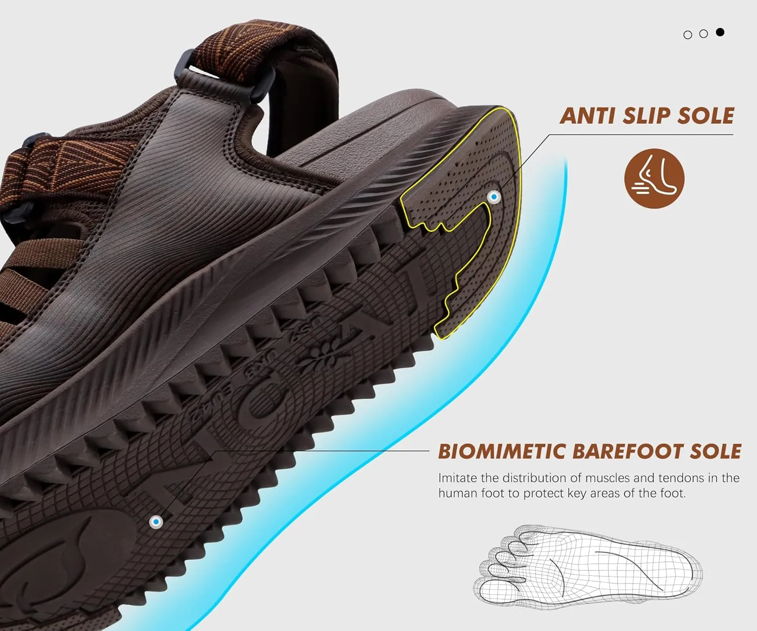 ONCAI Men Hiking Sandals, Arch Support Walking Sandals with Outdoor Orthotic Footbed for Plantar Fasciitis, Hombre Sandalias Recovery Sport Size 7-14