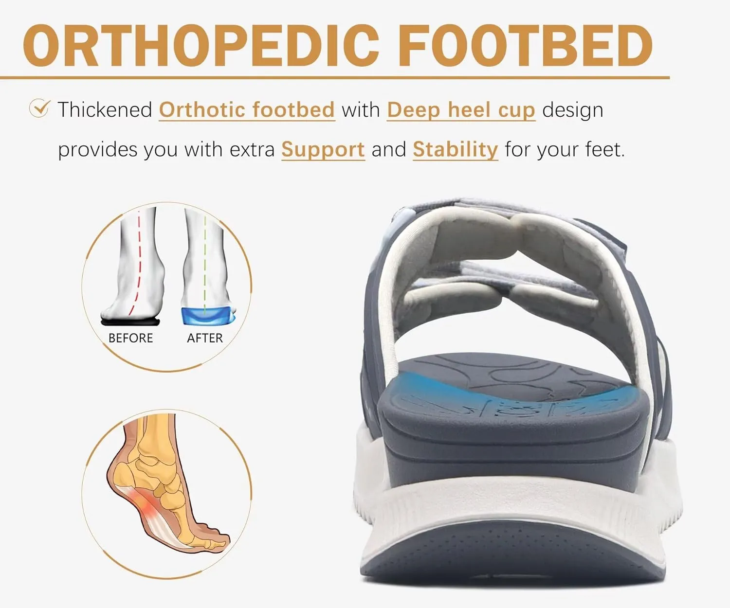 ONCAI Womens Orthotic Sandals Ladies Recovery Walking Slides Arch Support Plantar Fasciitis Comfort Orthopedic Soft Cushion Summer Adjustable Sandalias Size 6-12