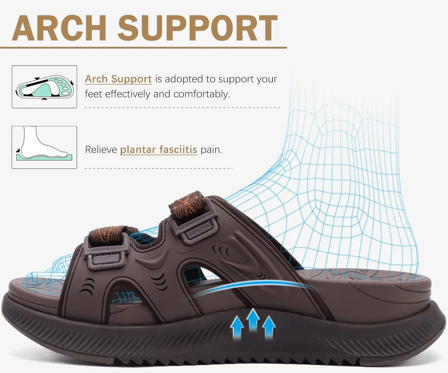 ONCAI Womens Orthotic Sandals Ladies Recovery Walking Slides Arch Support Plantar Fasciitis Comfort Orthopedic Soft Cushion Summer Adjustable Sandalias Size 6-12