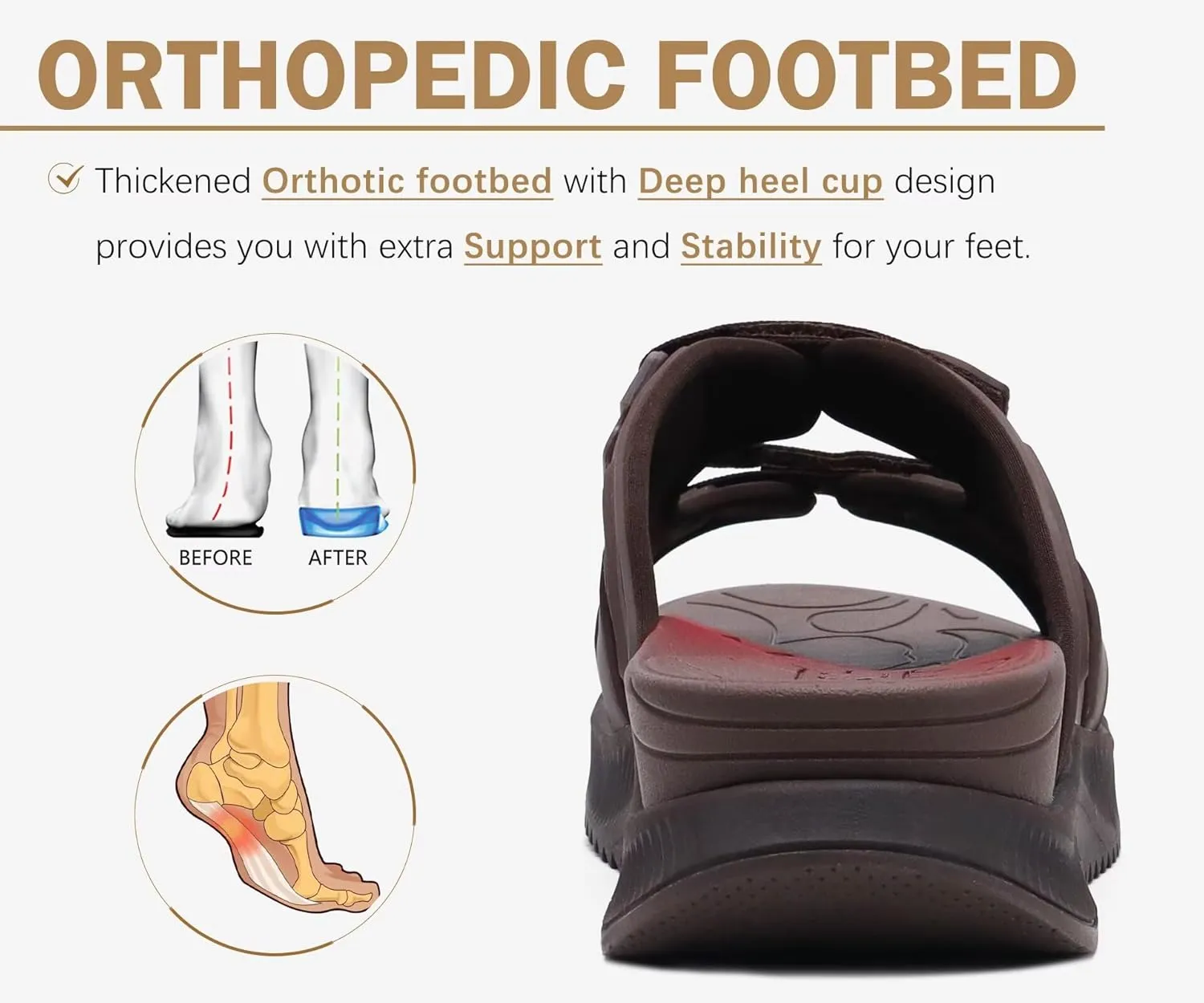 ONCAI Womens Orthotic Sandals Ladies Recovery Walking Slides Arch Support Plantar Fasciitis Comfort Orthopedic Soft Cushion Summer Adjustable Sandalias Size 6-12