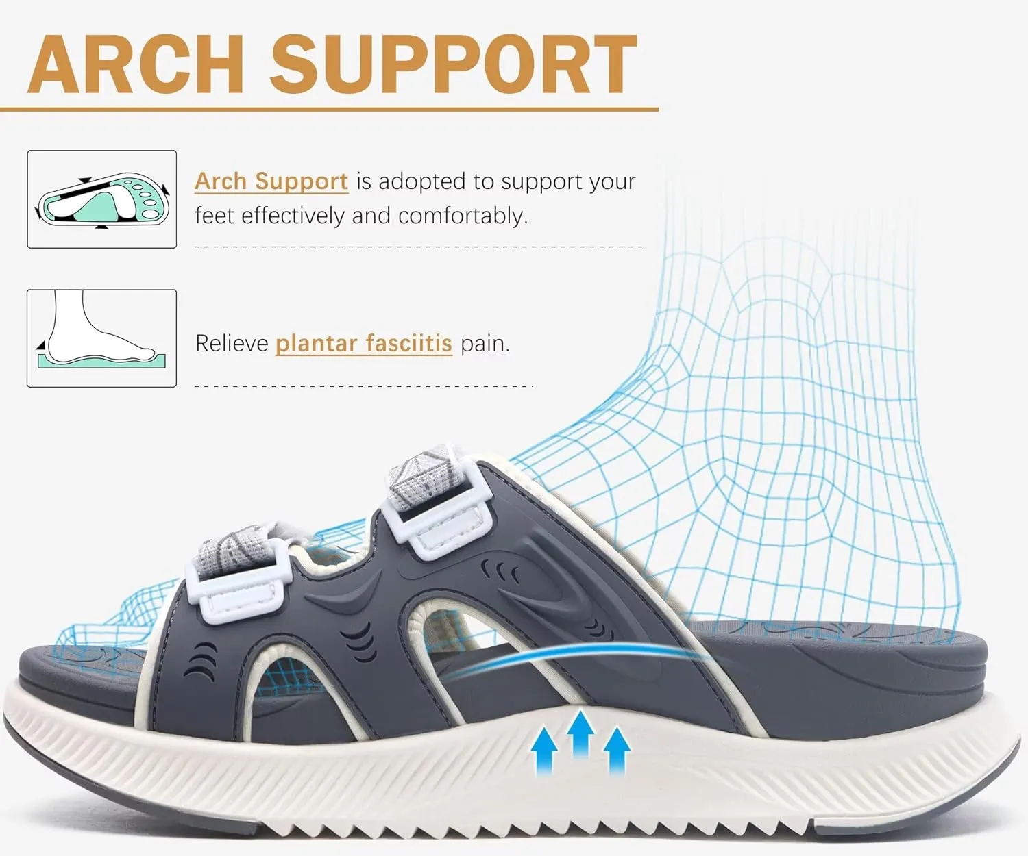 ONCAI Womens Orthotic Sandals Ladies Recovery Walking Slides Arch Support Plantar Fasciitis Comfort Orthopedic Soft Cushion Summer Adjustable Sandalias Size 6-12