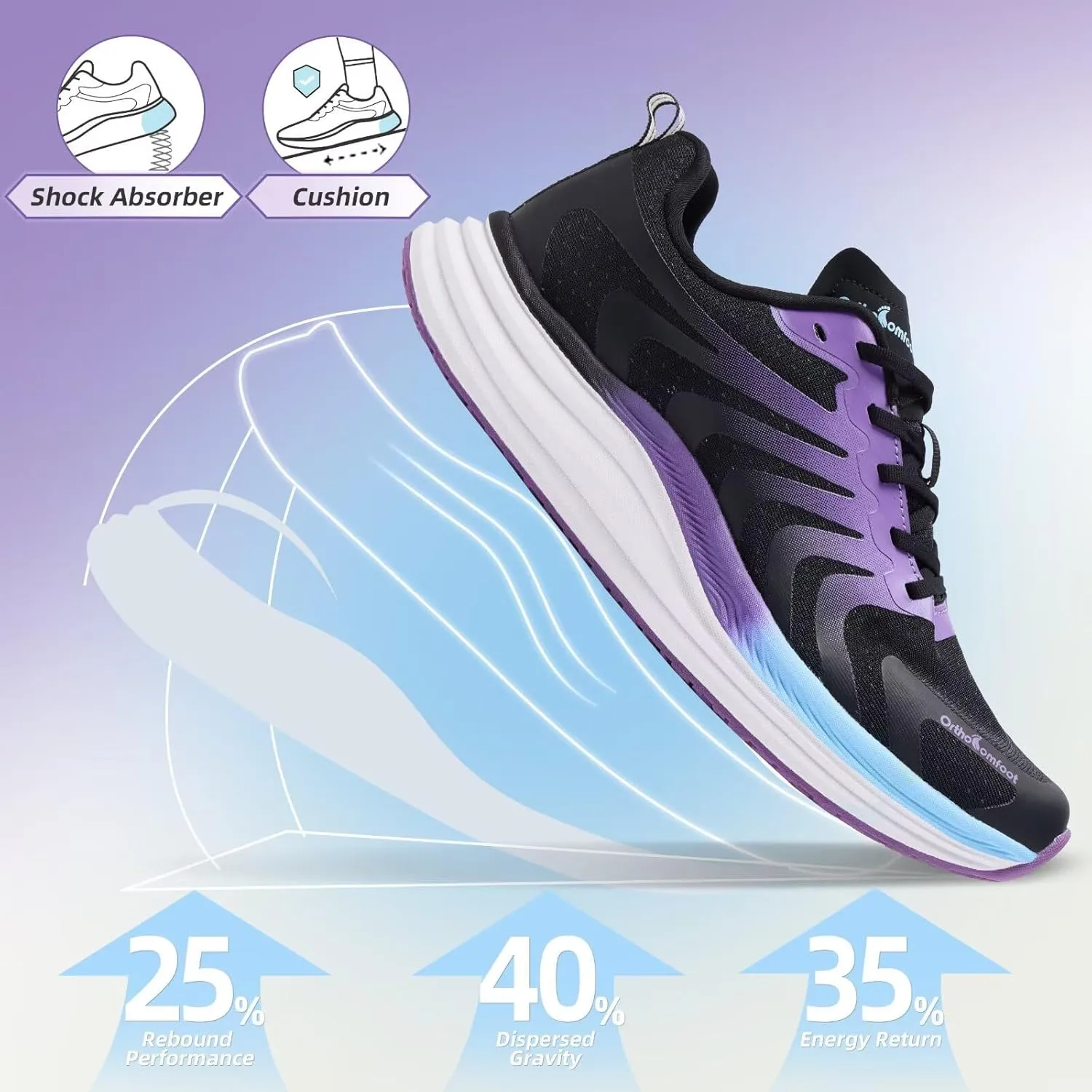 Orthopedic Road Running Shoes for Womens, Comfortable Casual Arch Support Plantar Fasciitis Flat Feet Tennis Walking Shoes, Orthotic Supportive Athletic Sports Sneakers for Foot Heel Pain Relief