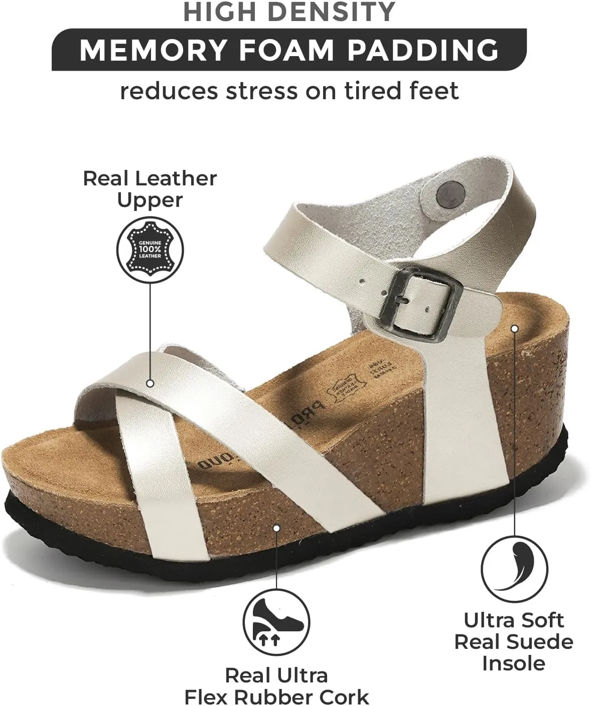 Project Cloud Genuine Leather Wedge Sandals for Women 2025 - Womens Sandals & Wedges with Memory Foam Insole & Cork Footbed - Platform Wedges Women Footwear (Cabana)