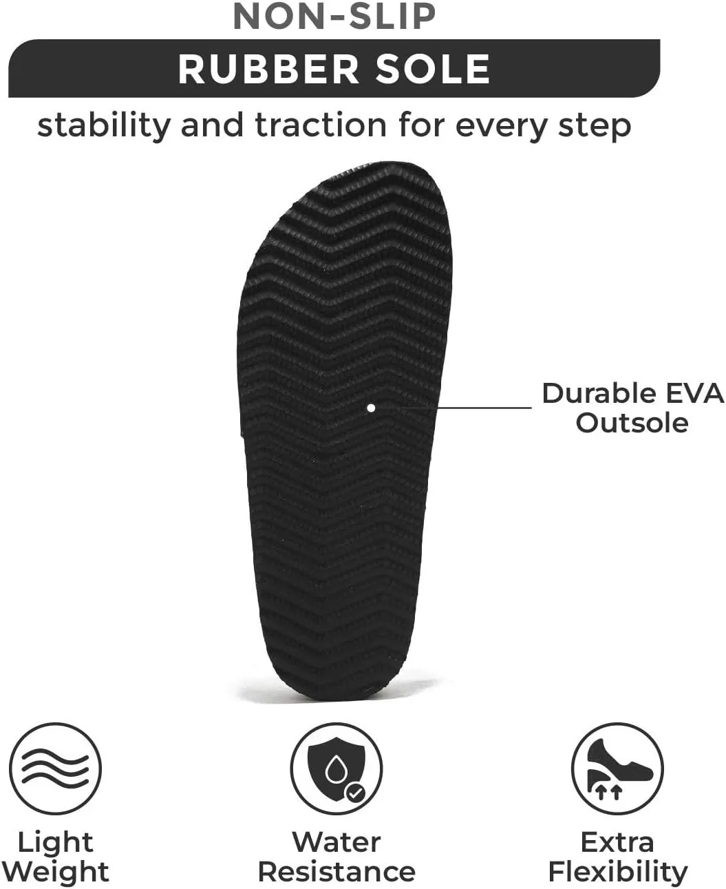 Project Cloud Genuine Leather Womens Sandals - Memory Foam Beach Essentials Womens Slippers - Perfect Summer Sandals for Women 2025 (Bahama)