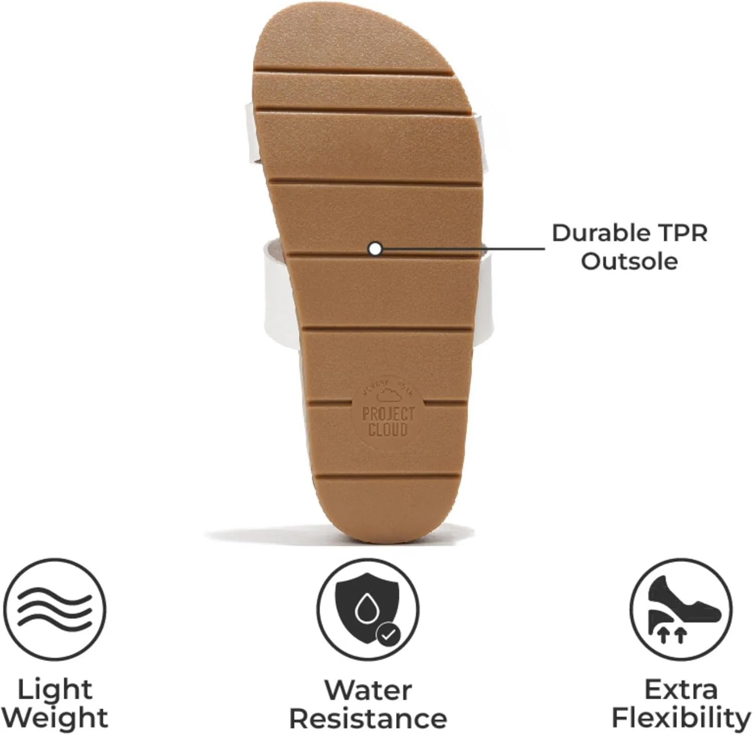 Project Cloud Memory Foam Slide Sandals Women Footwear - Lightweight Two-strap and Non-Slip Vegan Leather Platform Slides - Summer Sandals for Women 2025 (HILLTOP)