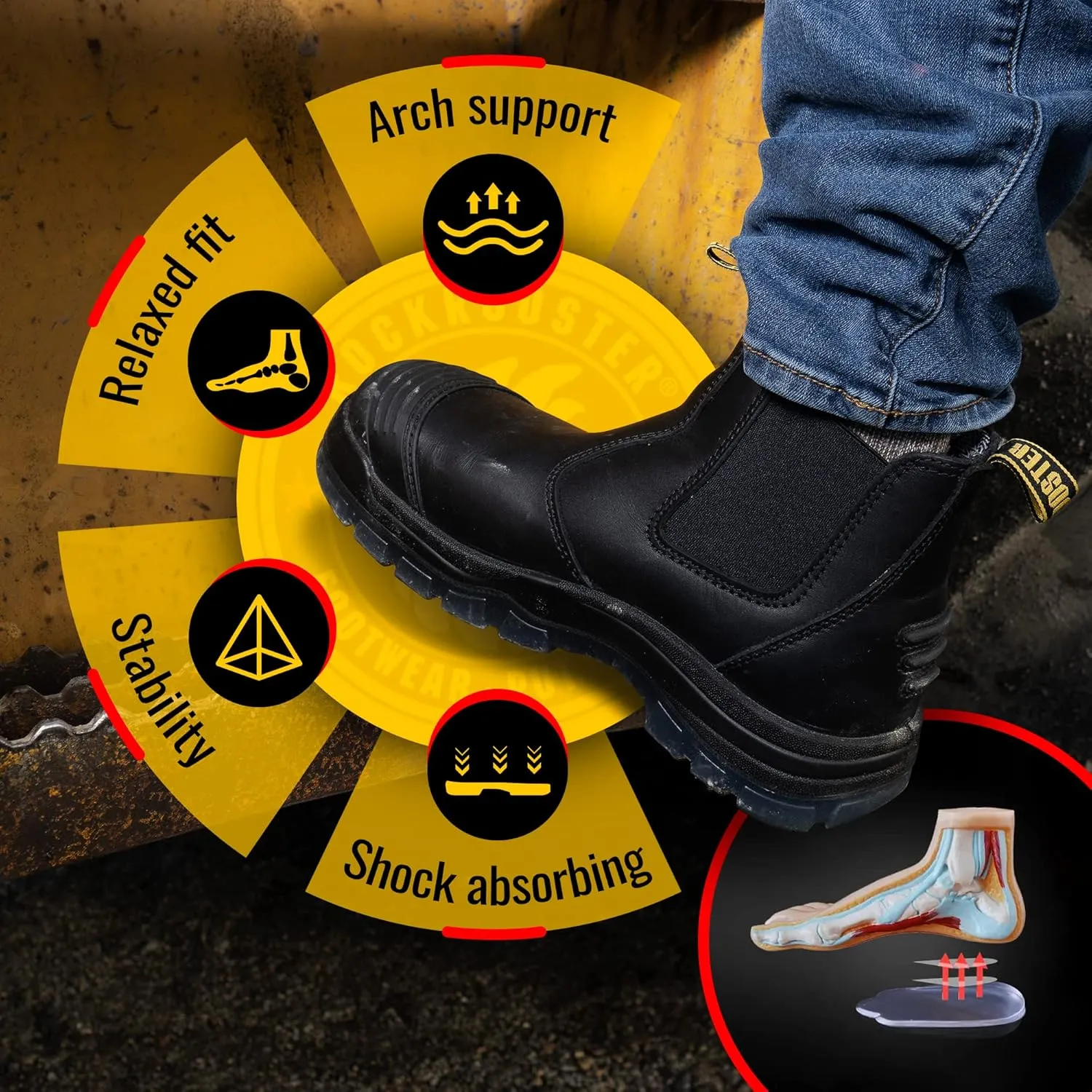 ROCKROOSTER Work Boots for Men, 6 inch Steel Toe, Slip On Safety Leather Chelsea Durable and Comfortable Work Shoes (AK227, AK222)