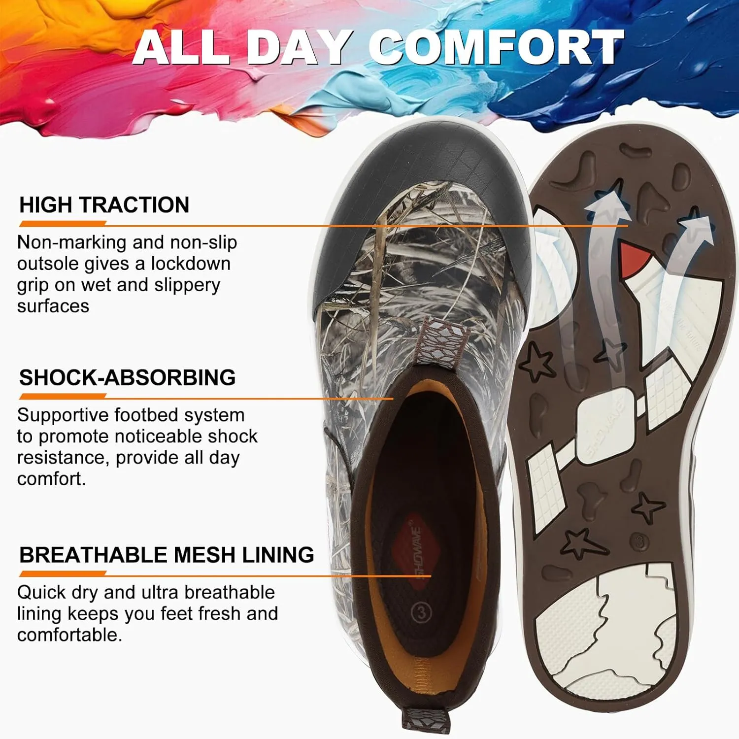 Showave Kid's Deck Boots Waterproof Ankle Rain Boots for Boys Girls Insulated Neoprene Rubber Boots Non-slip Child Rain Shoes