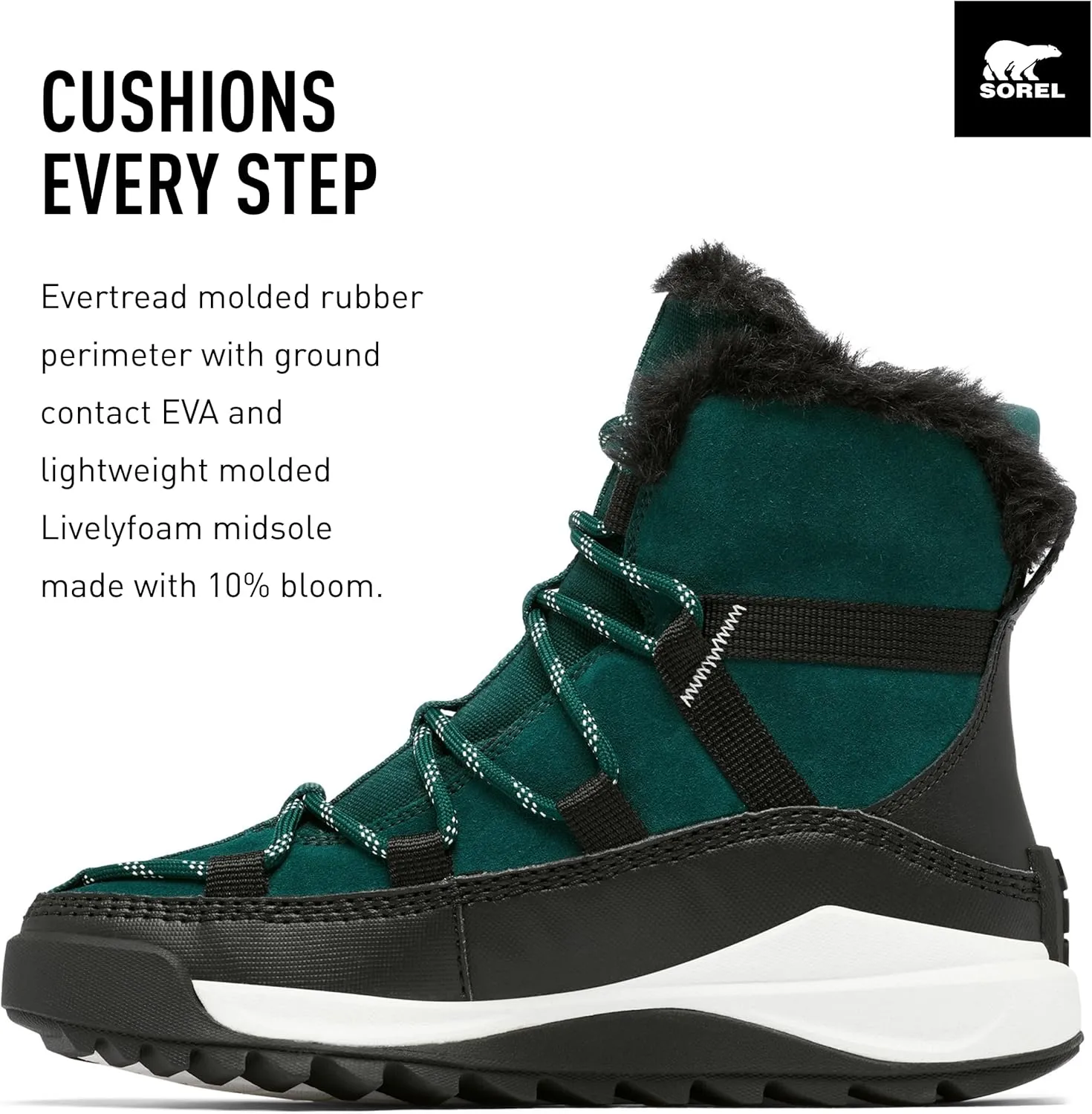 Sorel Women's ONA RMX Glacy Waterproof Boots