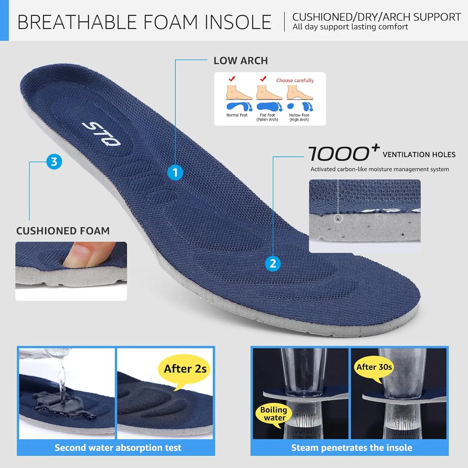 STQ Womens Slip on Sneakers Cloud-Like Sole Maternity Walking Shoes