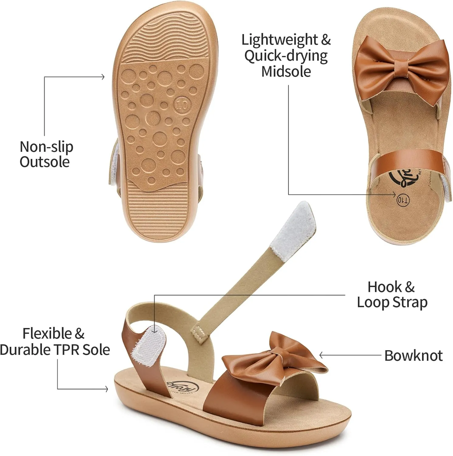 Trary Toddler Sandals for Baby Girls Boys Summer Sandals Cute Kids Shoes Lightweight Open Toe Sandals Beach Holiday Unisex Child Sandals