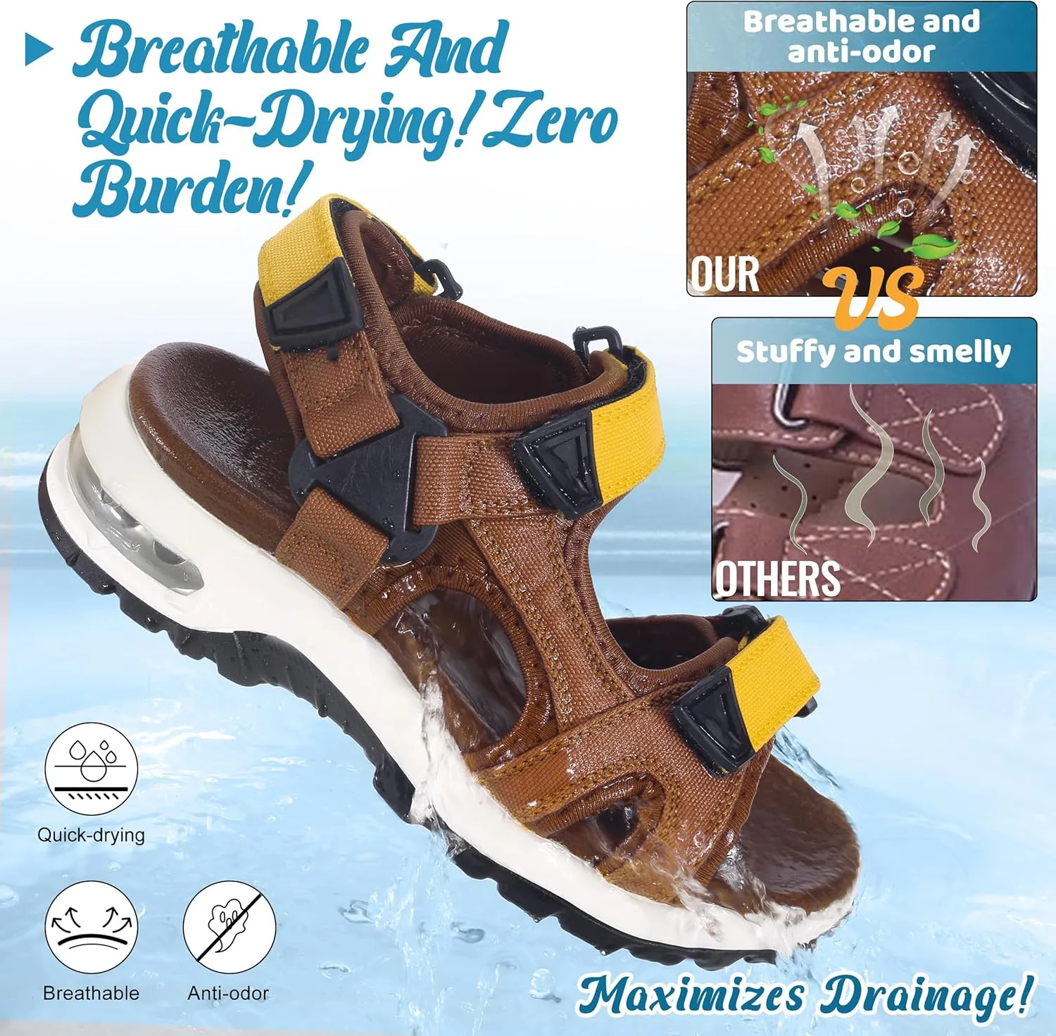 visionreast Boys Sandals Camouflage Print Kids Fashion Sport Sandals Outdoor Sandal Athletic Casual Sandals Beach Shoes