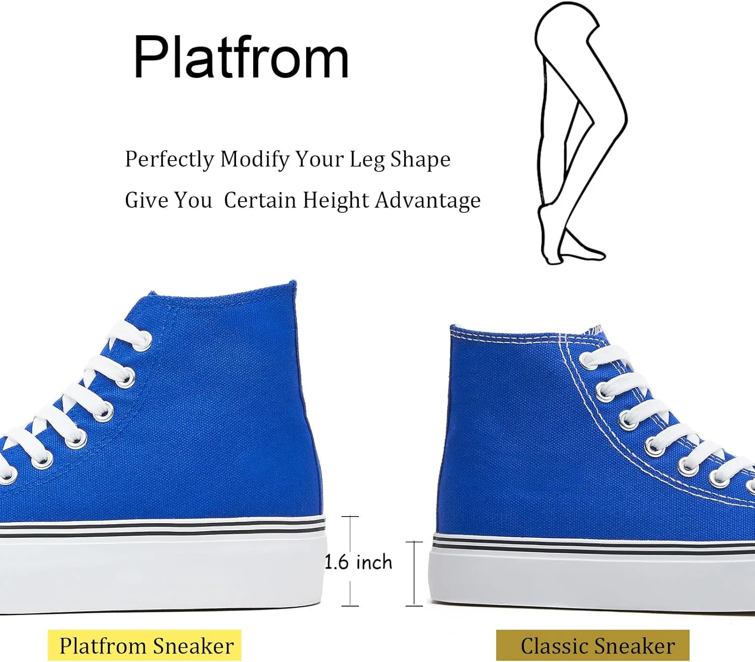 Waluzs Platform Sneakers for Women Womens Fashion High Top Sneakers Women's Canvas Platform Shoes Casual Lace Up Tennis Shoes