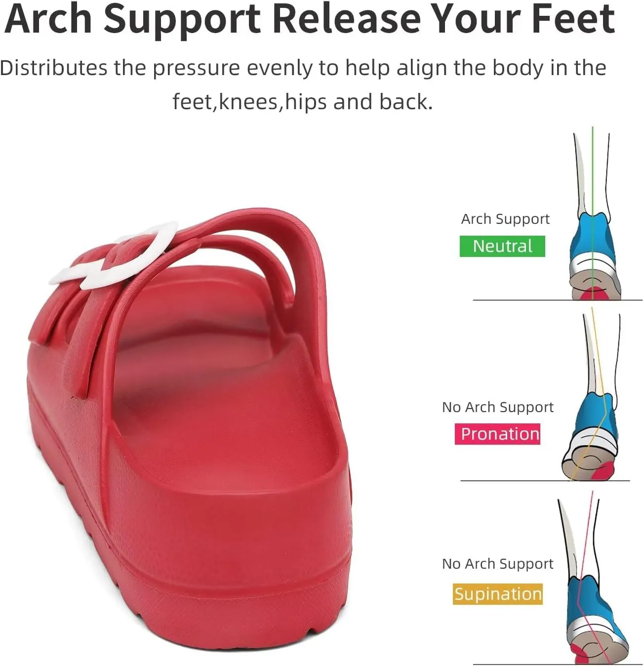 Women Platform Sandals with Arch Support, Adjustable Double Buckle Slide for Woman, Summer Vacation Sandal for Beach,Garden,Pool,Easy Street, Sandalias de Plataforma Para Mujer