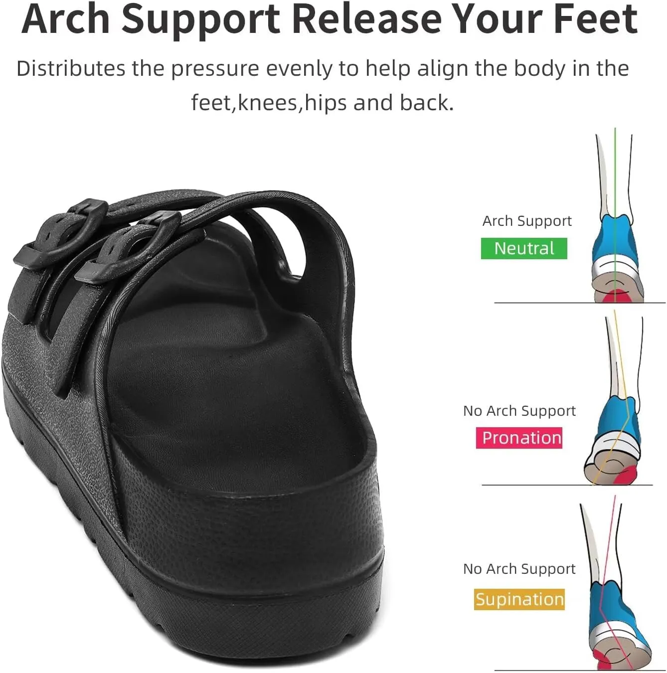 Women Platform Sandals with Arch Support, Adjustable Double Buckle Slide for Woman, Summer Vacation Sandal for Beach,Garden,Pool,Easy Street, Sandalias de Plataforma Para Mujer