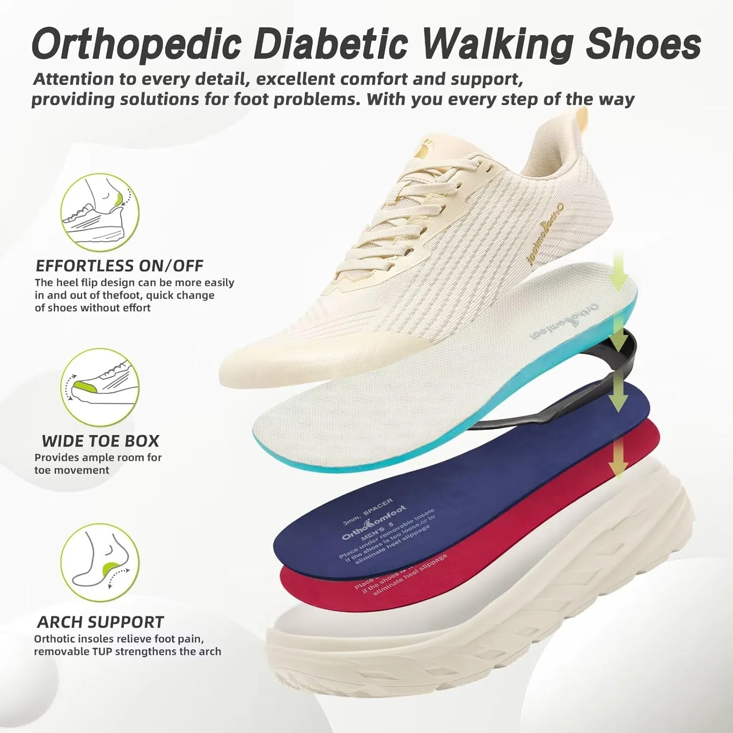 Women's Orthopedic Diabetic Wide Running Shoes: Comfortable Casual Arch Support Plantar Fasciitis Fashion Sneakers, High Arch Work Tennis Walking Shoes for Foot and Heel Pain Relief