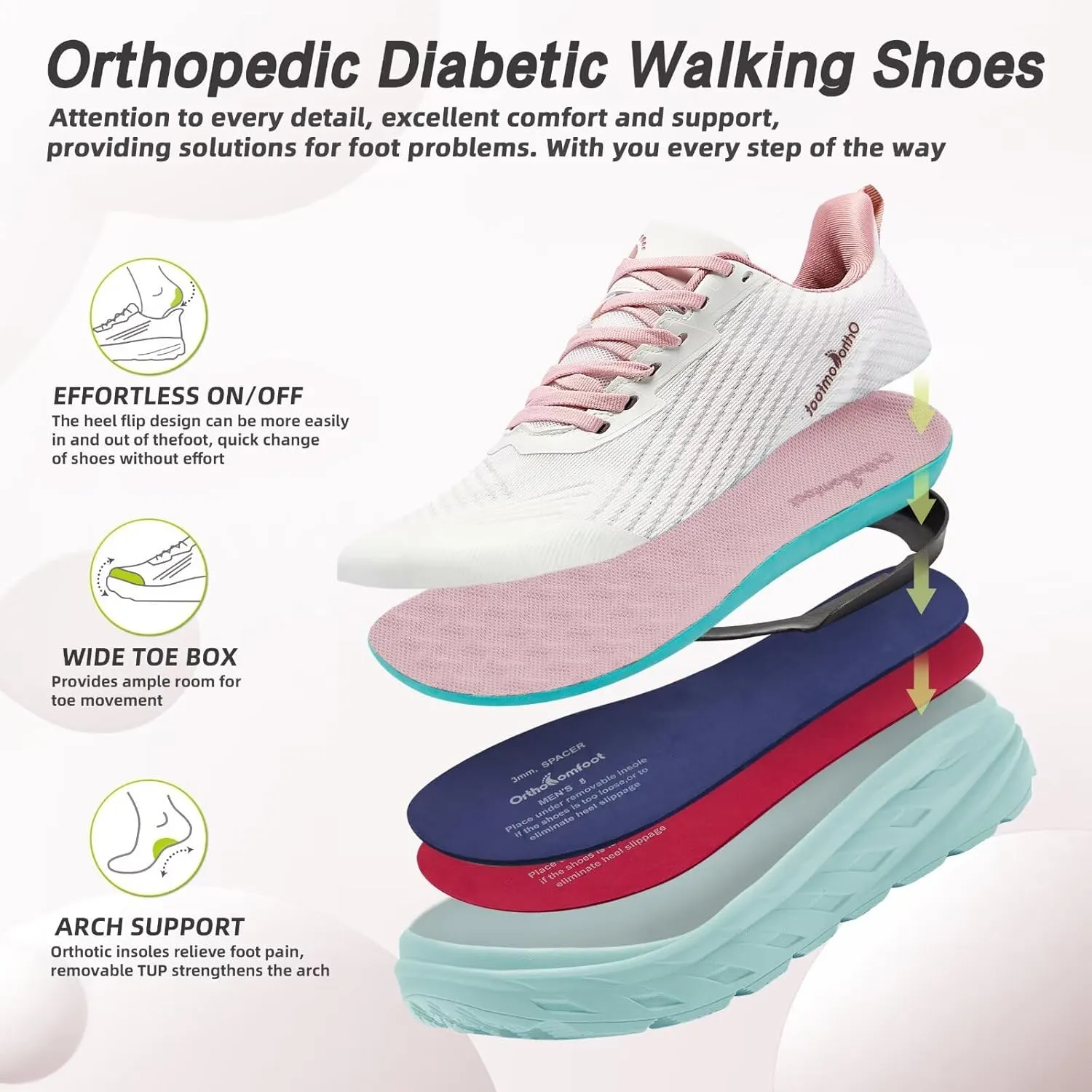 Women's Orthopedic Diabetic Wide Running Shoes: Comfortable Casual Arch Support Plantar Fasciitis Fashion Sneakers, High Arch Work Tennis Walking Shoes for Foot and Heel Pain Relief