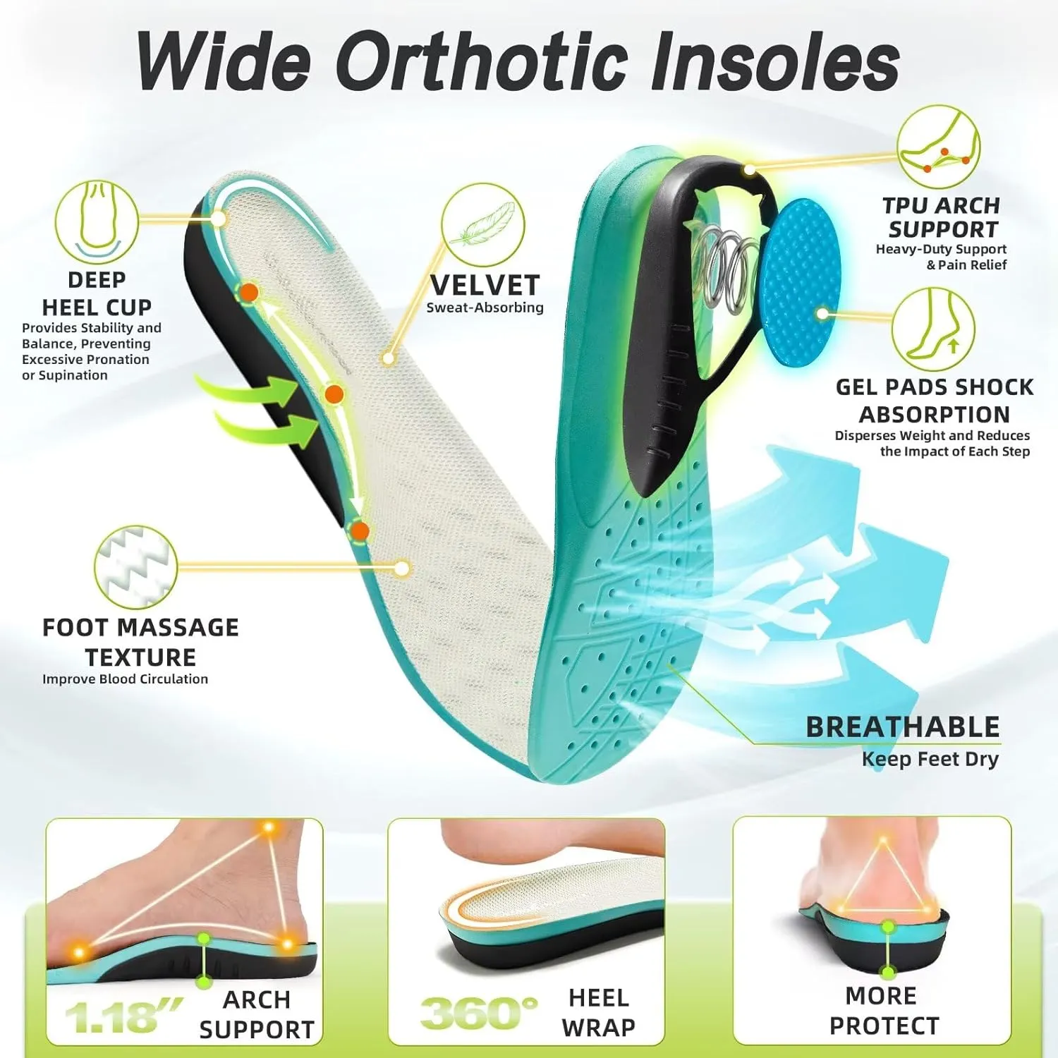 Women's Orthopedic Diabetic Wide Running Shoes: Comfortable Casual Arch Support Plantar Fasciitis Fashion Sneakers, High Arch Work Tennis Walking Shoes for Foot and Heel Pain Relief
