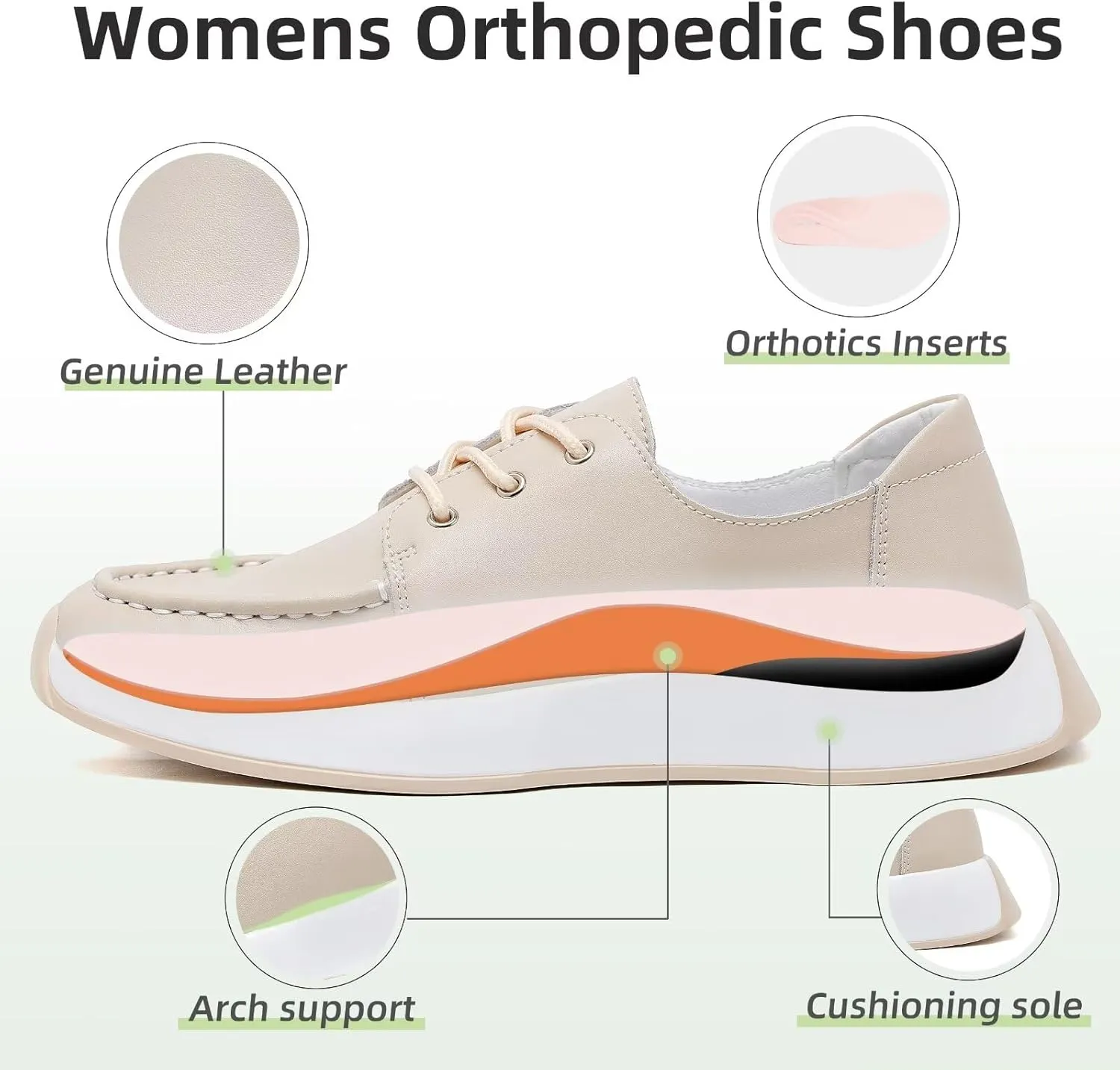 Women's Orthopedic Leather Dress Walking Shoes: Casual Sneakers with Arch Support for Plantar Fasciitis, Comfortable Supportive Shoes with Orthotic Insoles for Foot and Heel Pain