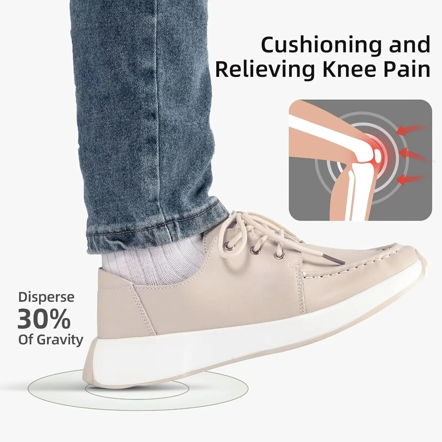 Women's Orthopedic Leather Dress Walking Shoes: Casual Sneakers with Arch Support for Plantar Fasciitis, Comfortable Supportive Shoes with Orthotic Insoles for Foot and Heel Pain