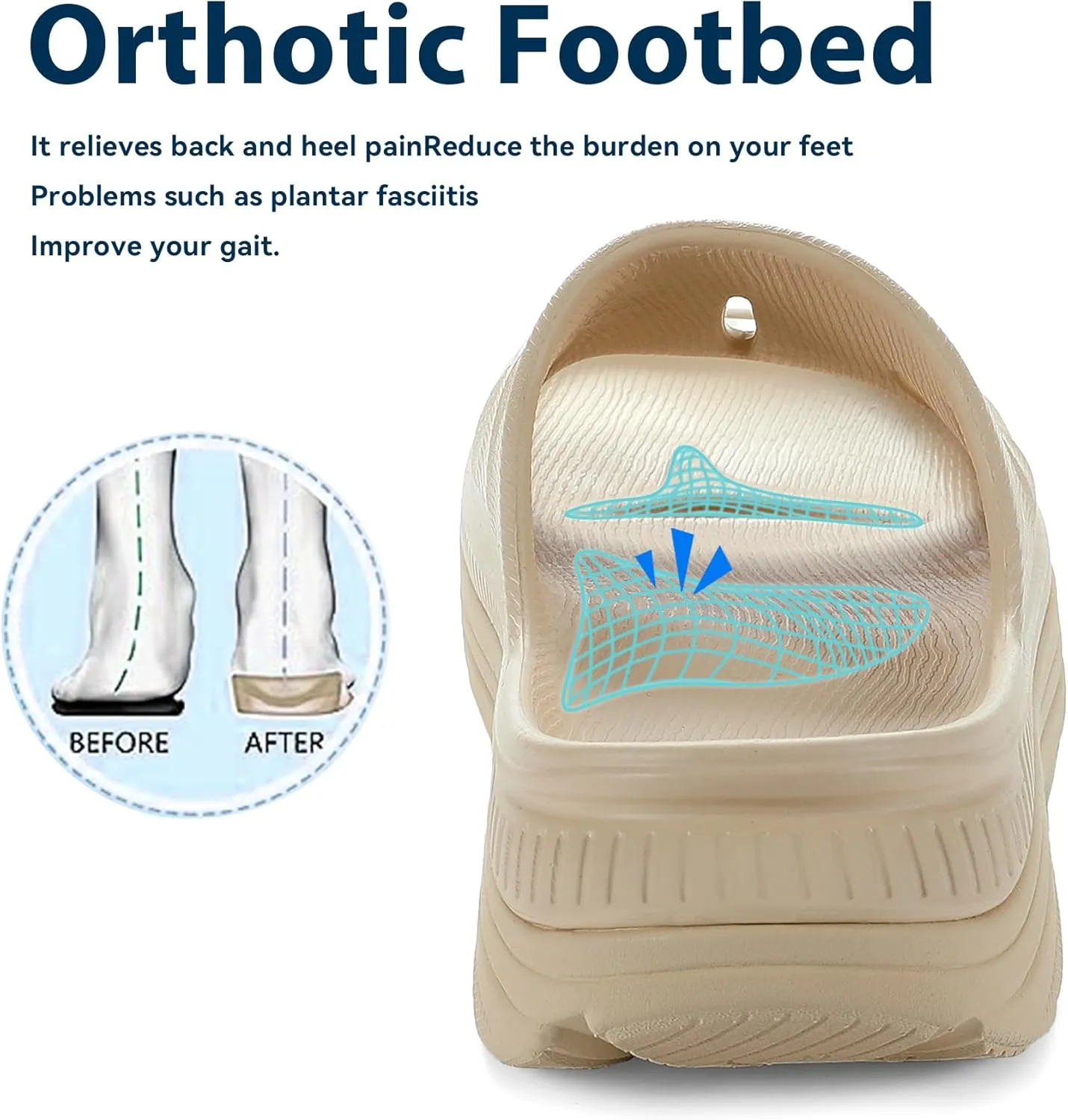 Womens Recovery Sandals Slides for Mens Plantar Fasciitis Sport for Sandals Comfortable Orthotic Athletic Arch Support Slides, Lightweight Cloud Slippers Thick Cushion Open Toe
