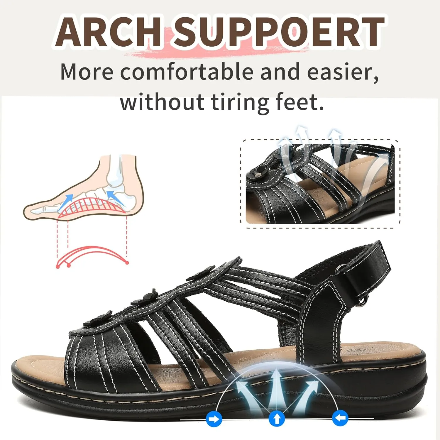 Womens Sandals Flats Comfort Leather Walking Orthopedic Sandals Casual Summer Shoes with Arch Support for Dressy Beach Hiking Vacation Camping Travel Pool Shopping Dating Water sports
