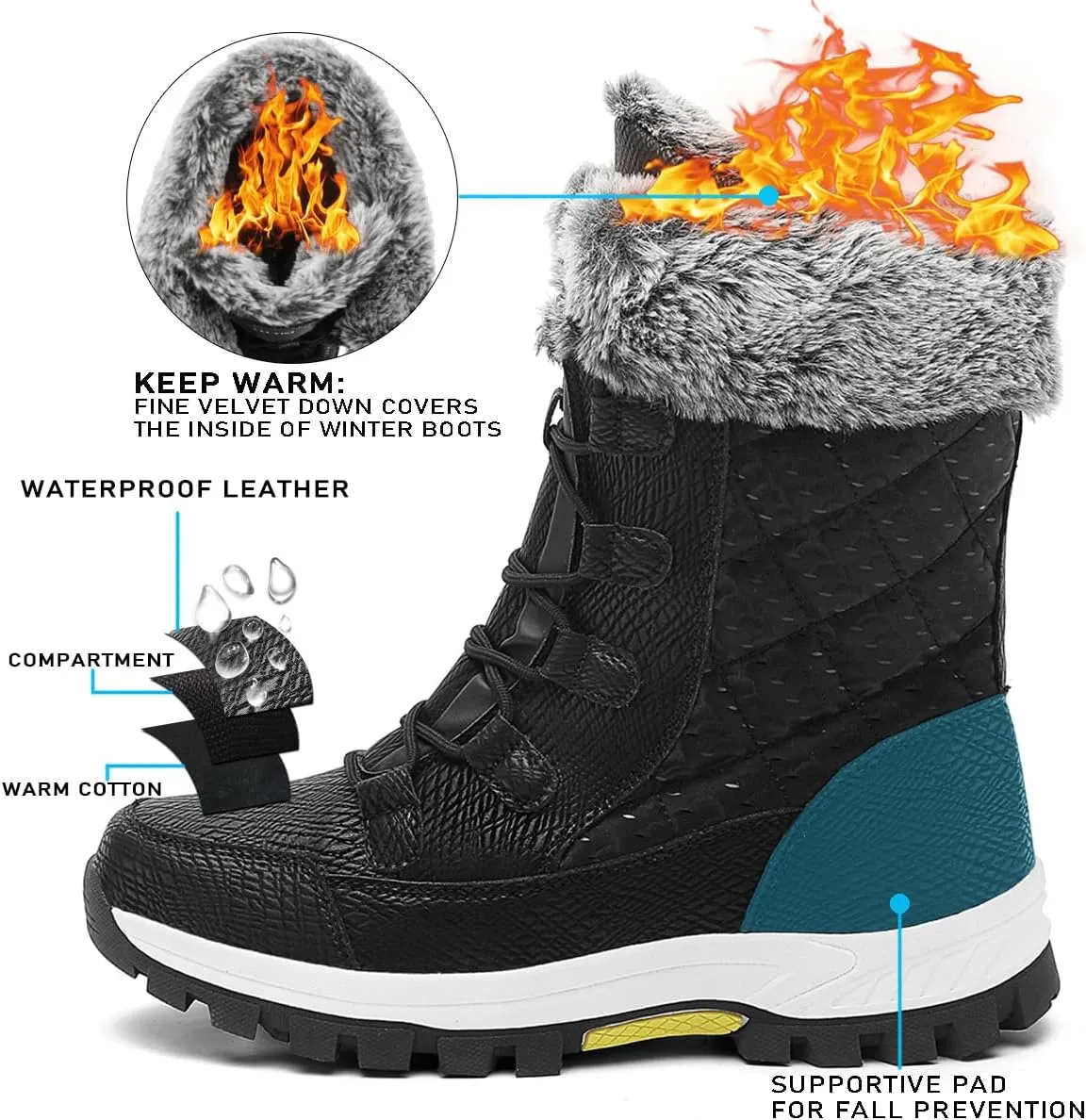 Women's Snow Boots Waterproof Winter Boot Walking Comfortable Hiking Outdoor Lace-Up Booties Fur Lined Mid Calf Warm shoes