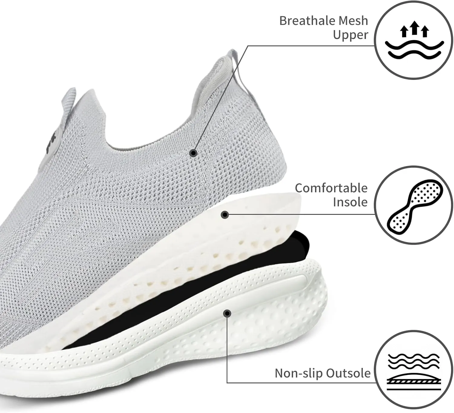 Women's Walking Shoes Lightweight Comfort Workout Casual Non Slip Fashion Sneakers